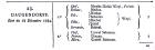 thumbs/dauendorf_1784_part-01_[families_1+2].png.jpg